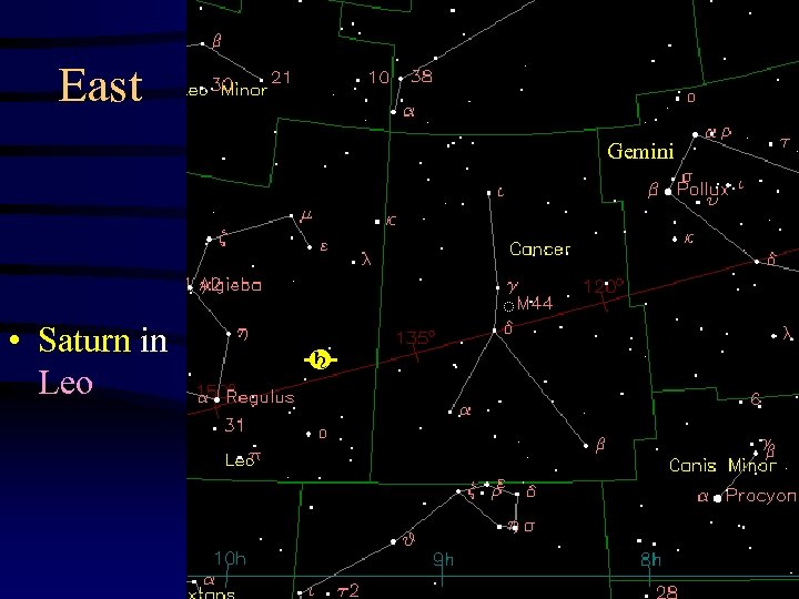 East Gemini • Saturn in Leo 