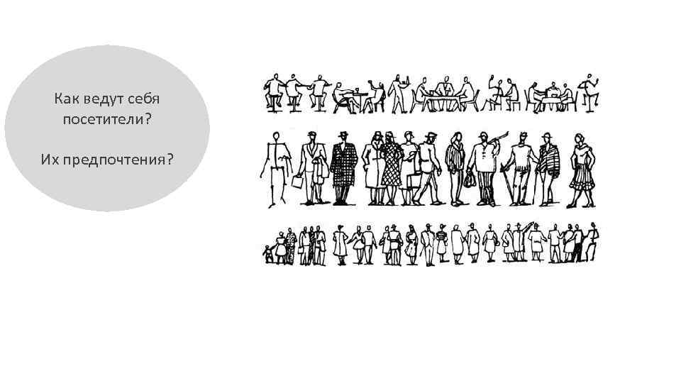 Как ведут себя посетители? Их предпочтения? 