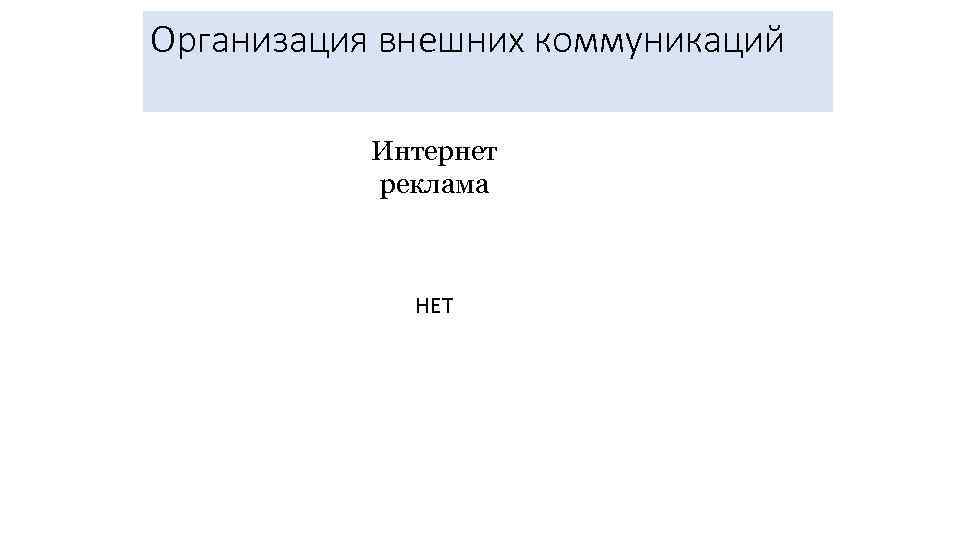 Организация внешних коммуникаций Интернет реклама НЕТ 