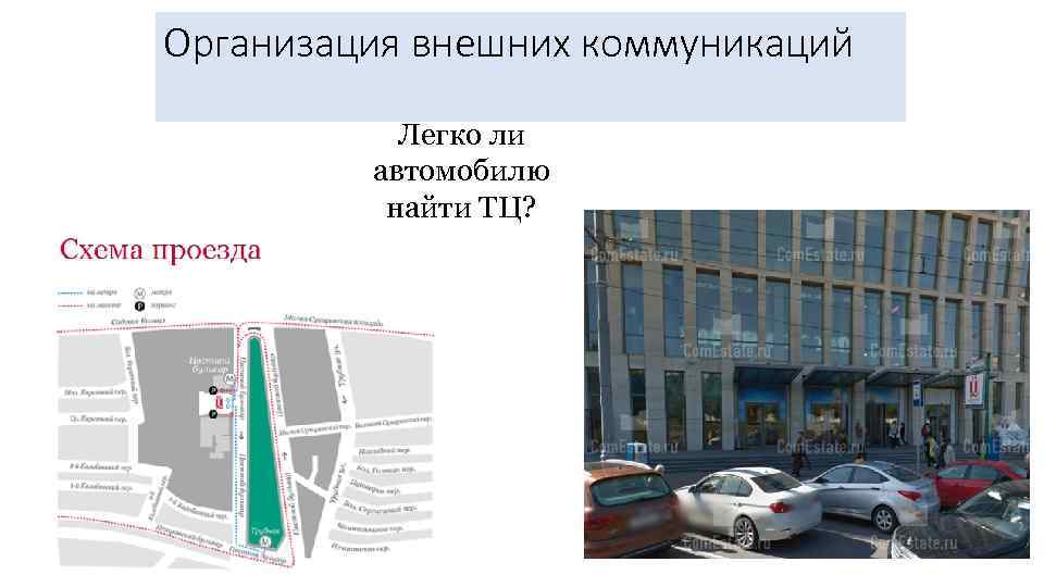 Организация внешних коммуникаций Легко ли автомобилю найти ТЦ? 