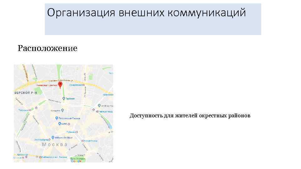 Организация внешних коммуникаций Расположение Доступность для жителей окрестных районов 