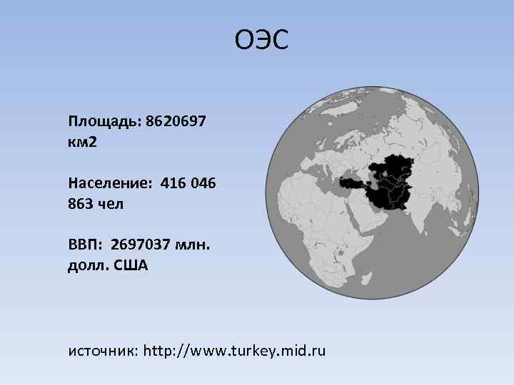ОЭС Площадь: 8620697 км 2 Население: 416 046 863 чел ВВП: 2697037 млн. долл.