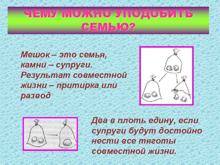 ЧЕМУ МОЖНО УПОДОБИТЬ СЕМЬЮ? Мешок – это семья, камни – супруги. Результат совместной жизни