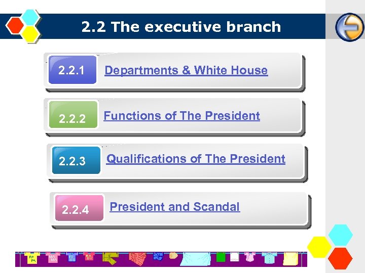 2. 2 The executive branch 2. 2. 1 Departments & White House 2. 2.