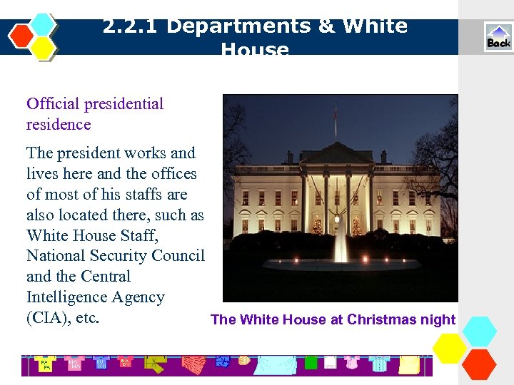 2. 2. 1 Departments & White House Official presidential residence The president works and