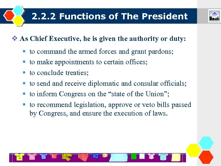 2. 2. 2 Functions of The President As Chief Executive, he is given the
