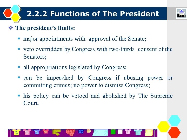 2. 2. 2 Functions of The President The president’s limits: major appointments with approval
