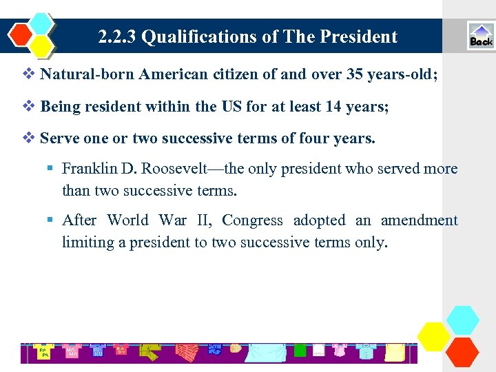 2. 2. 3 Qualifications of The President Natural-born American citizen of and over 35