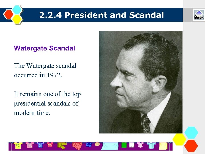 2. 2. 4 President and Scandal Watergate Scandal The Watergate scandal occurred in 1972.