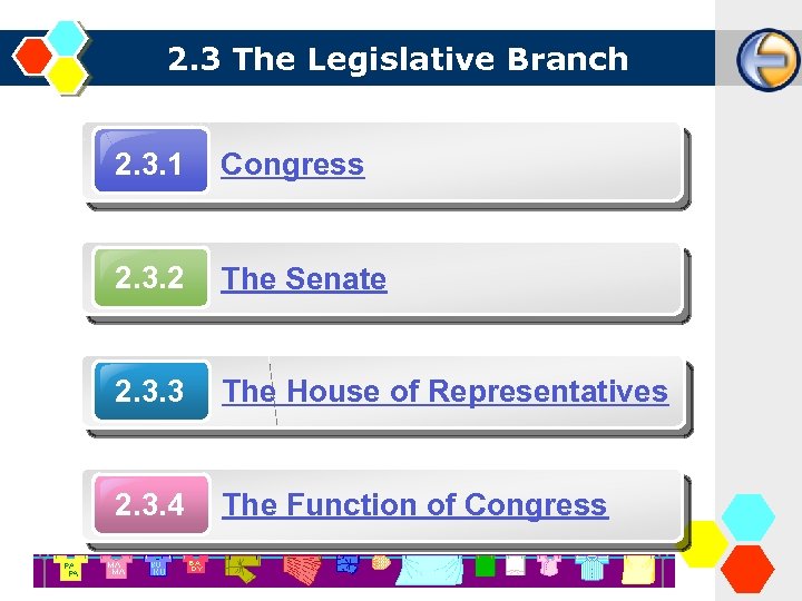 2. 3 The Legislative Branch 2. 3. 1 Congress 2. 3. 2 The Senate