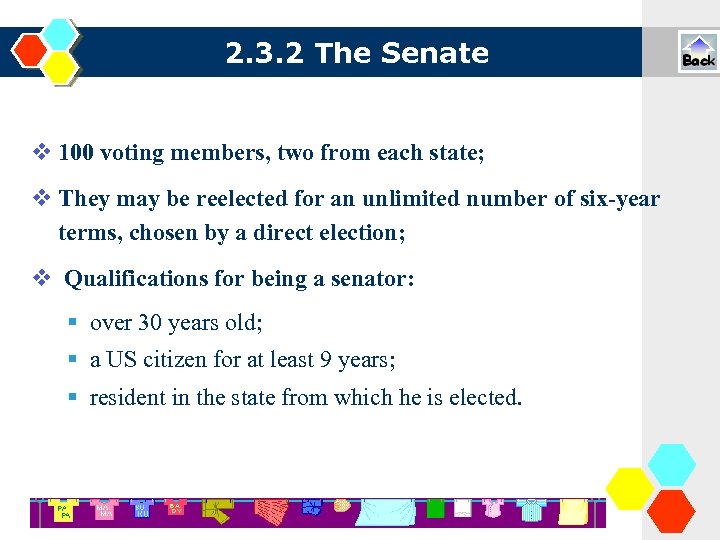 2. 3. 2 The Senate 100 voting members, two from each state; They may