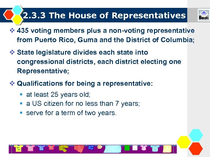 2. 3. 3 The House of Representatives 435 voting members plus a non-voting representative
