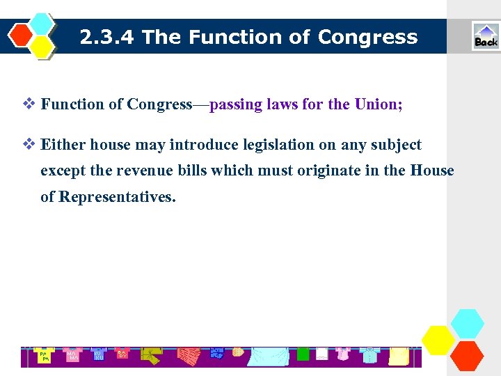 2. 3. 4 The Function of Congress—passing laws for the Union; Either house may