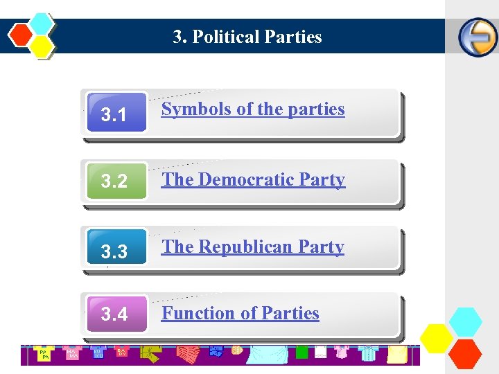 3. Political Parties 3. 1 Symbols of the parties 3. 2 The Democratic Party