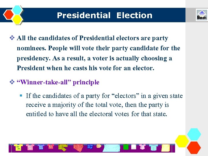 Presidential Election All the candidates of Presidential electors are party nominees. People will vote