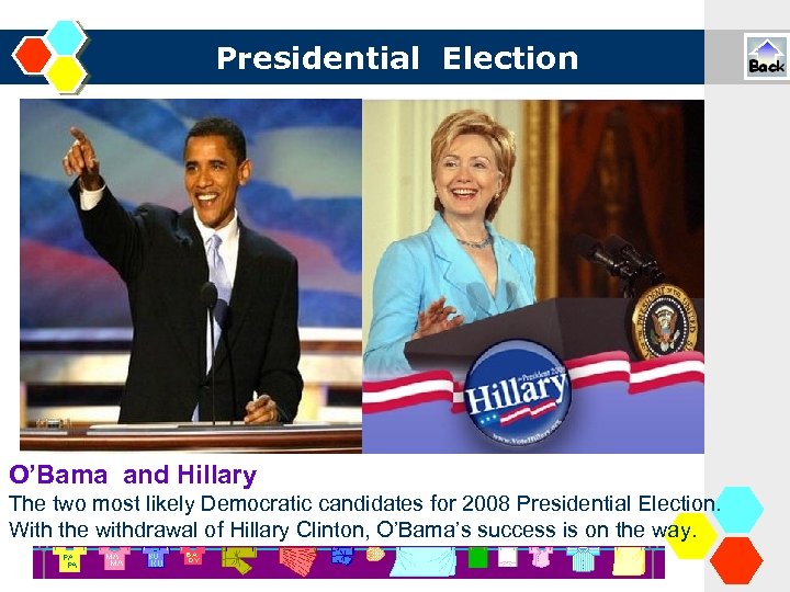 Presidential Election O’Bama and Hillary The two most likely Democratic candidates for 2008 Presidential