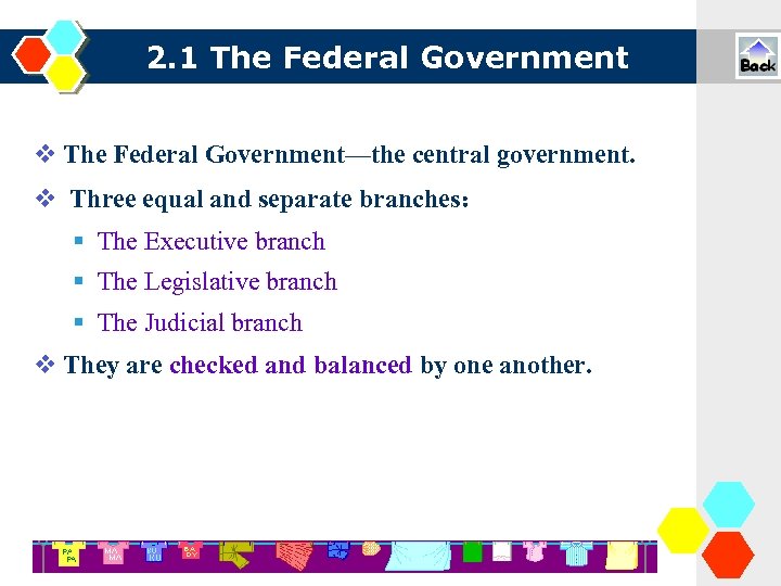 2. 1 The Federal Government—the central government. Three equal and separate branches： The Executive