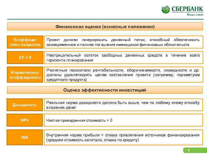 Генерирующие денежные потоки