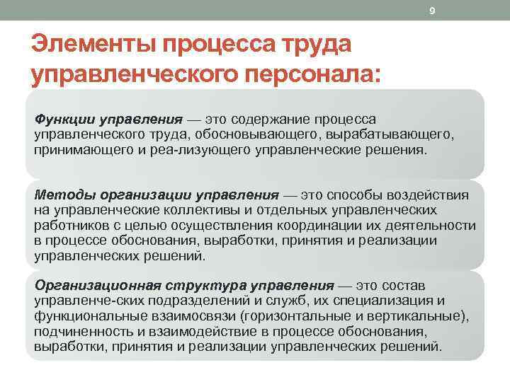 9 Элементы процесса труда управленческого персонала: Функции управления — это содержание процесса управленческого труда,