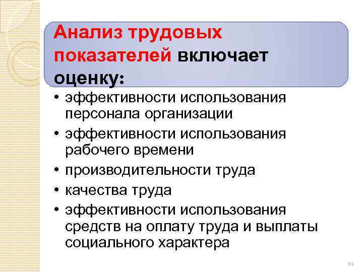 Анализ трудовых показателей включает оценку: • эффективности использования персонала организации • эффективности использования рабочего