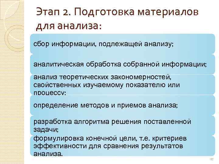 Этап 2. Подготовка материалов для анализа: сбор информации, подлежащей анализу; аналитическая обработка собранной информации;