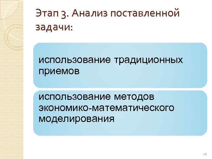 Этап 3. Анализ поставленной задачи: использование традиционных приемов использование методов экономико-математического моделирования 18 