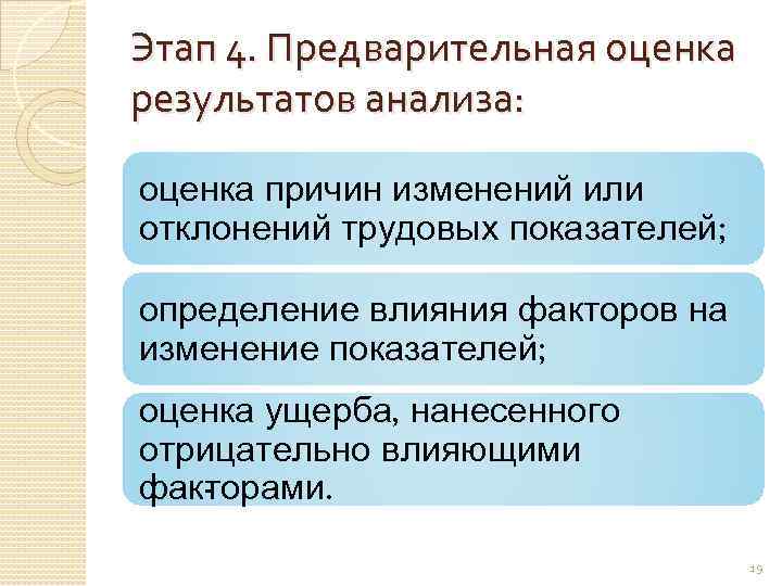 Этап 4. Предварительная оценка результатов анализа: оценка причин изменений или отклонений трудовых показателей; определение