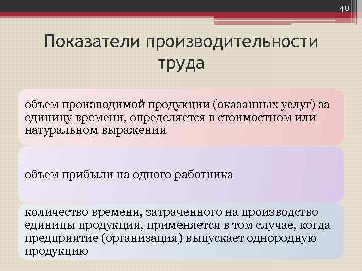 40 Показатели производительности труда объем производимой продукции (оказанных услуг) за единицу времени, определяется в