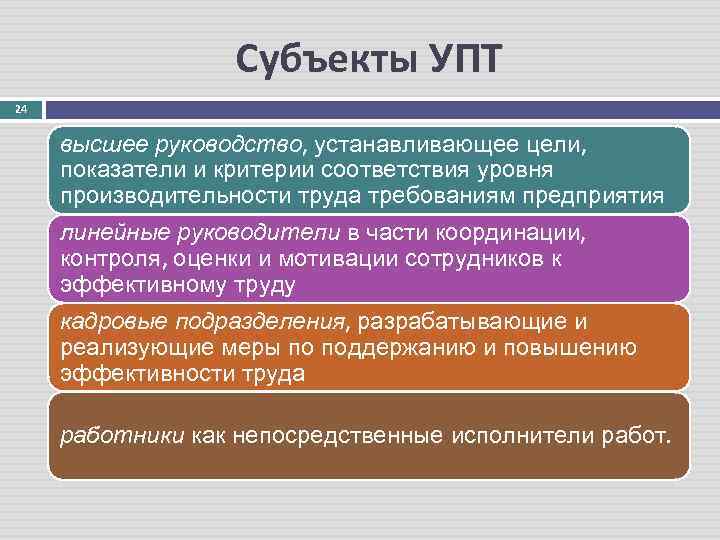 Уровни производственного труда. Управление производительностью труда. Процесс управления производительностью труда. Показатели управления производительности труда. Этапы управления производительностью труда.