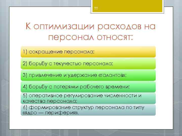 22 К оптимизации расходов на персонал относят: 1) сокращение персонала; 2) борьбу с текучестью