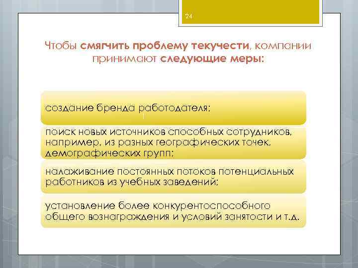 24 Чтобы смягчить проблему текучести, компании принимают следующие меры: создание бренда работодателя; поиск новых