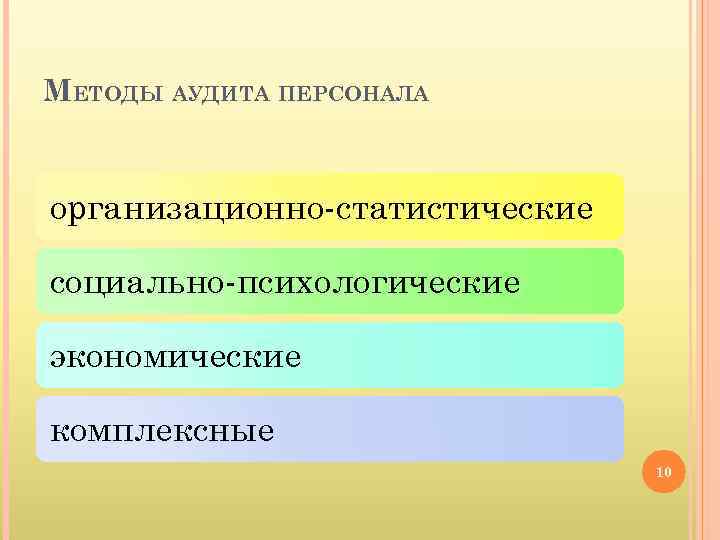 МЕТОДЫ АУДИТА ПЕРСОНАЛА организационно статистические социально психологические экономические комплексные 10 