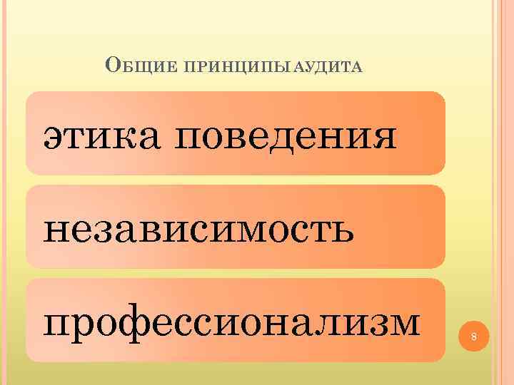 ОБЩИЕ ПРИНЦИПЫ АУДИТА этика поведения независимость профессионализм 8 