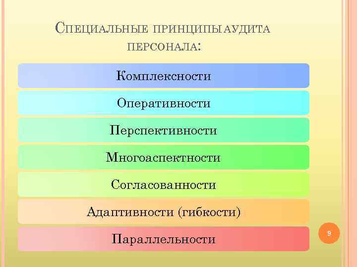 СПЕЦИАЛЬНЫЕ ПРИНЦИПЫ АУДИТА ПЕРСОНАЛА: Комплексности Оперативности Перспективности Многоаспектности Согласованности Адаптивности (гибкости) Параллельности 9 