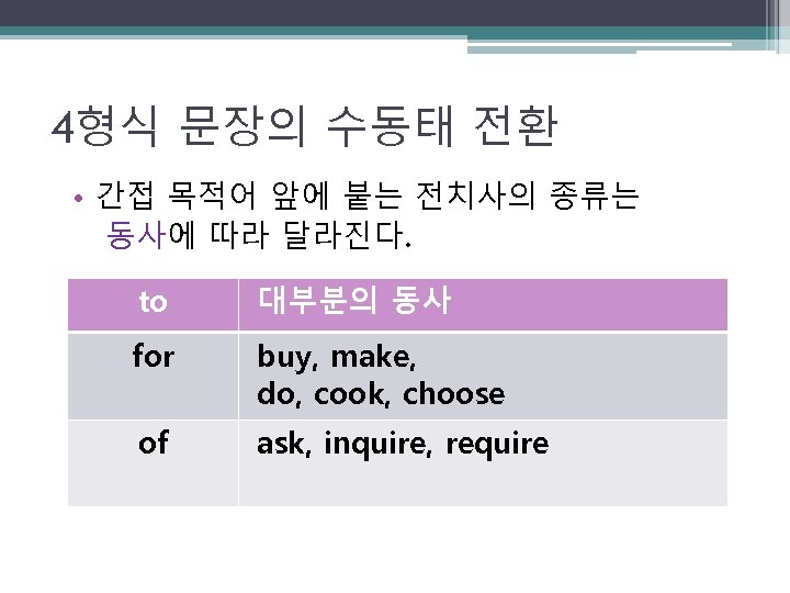 4형식 문장의 수동태 전환 • 간접 목적어 앞에 붙는 전치사의 종류는 동사에 따라 달라진다.