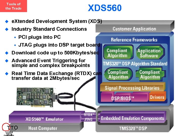 Tools of the Trade XDS 560 e. Xtended Development System (XDS) Industry Standard Connections