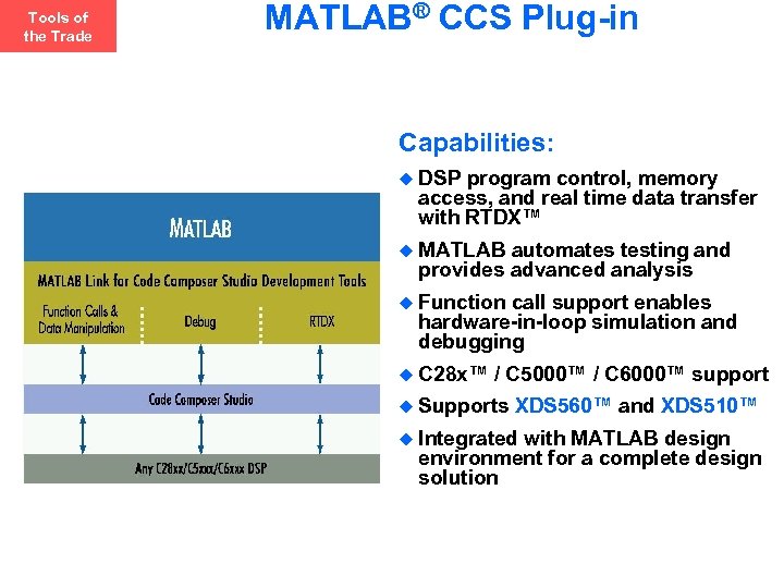 Tools of the Trade MATLAB® CCS Plug-in Capabilities: DSP program control, memory access, and