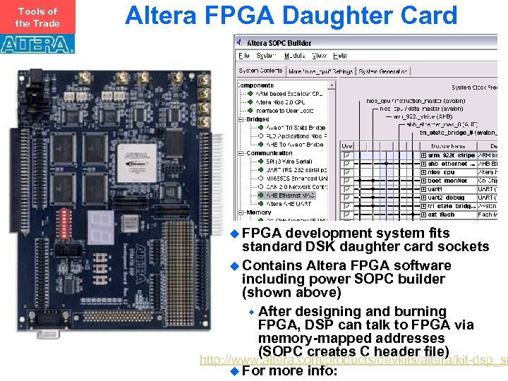 Tools of the Trade Altera FPGA Daughter Card FPGA development system fits standard DSK