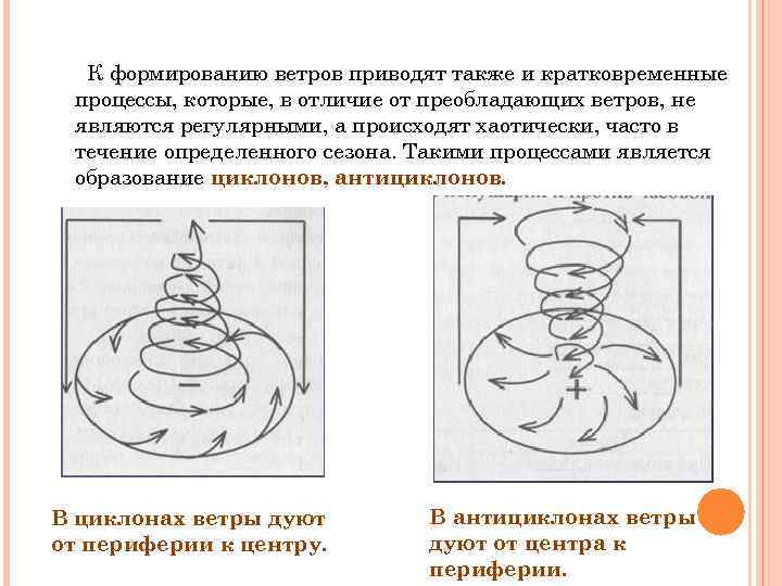К формированию ветров приводят также и кратковременные процессы, которые, в отличие от преобладающих ветров,