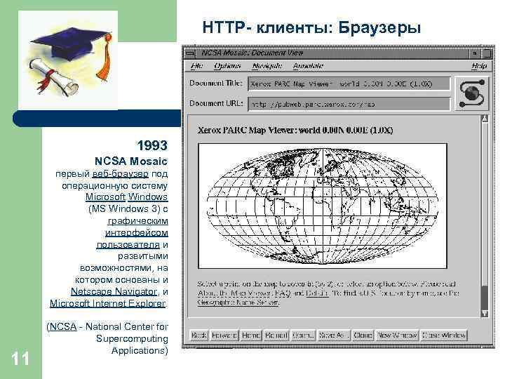 HTTP- клиенты: Браузеры 1993 NCSA Mosaic первый веб-браузер под операционную систему Microsoft Windows (MS