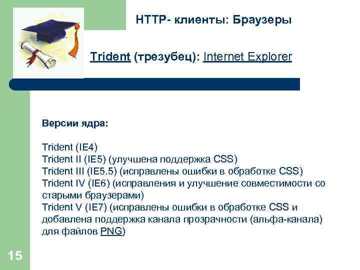 HTTP- клиенты: Браузеры Trident (трезубец): Internet Explorer Версии ядра: Trident (IE 4) Trident II