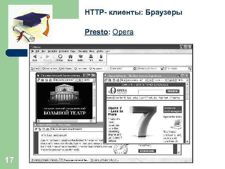 HTTP- клиенты: Браузеры Presto: Opera 17 