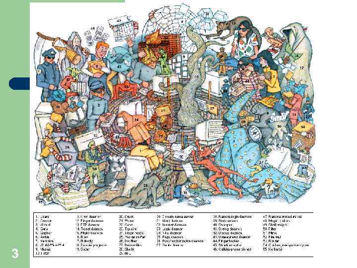 Курс «Интернет-технологии» Лекция : Инфраструктура Интернет: Сервера, протоколы, инструменты 3 