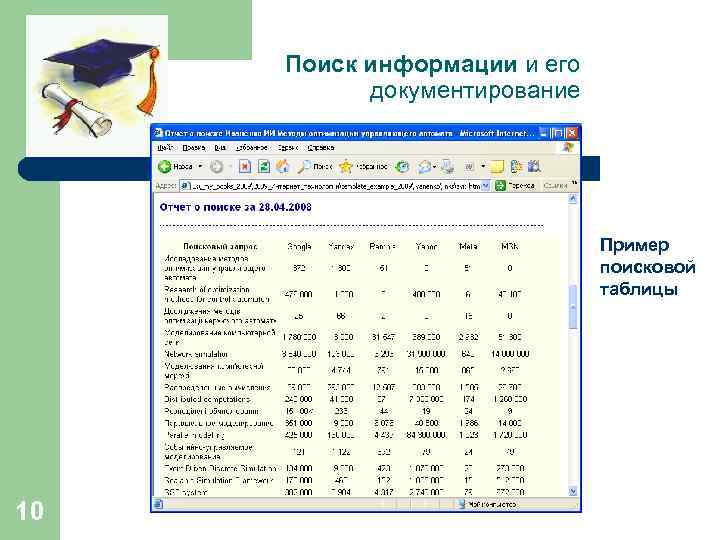 Поиск информации и его документирование Пример поисковой таблицы 10 