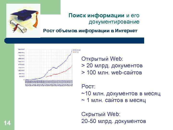 Поиск информации и его документирование Рост объемов информации в Интернет Открытый Web: > 20