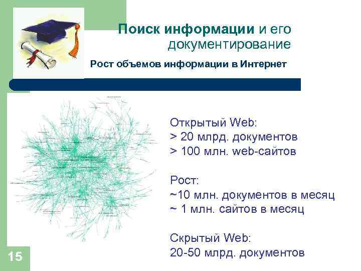 Поиск информации и его документирование Рост объемов информации в Интернет Открытый Web: > 20