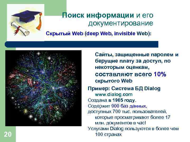 Поиск информации и его документирование Скрытый Web (deep Web, invisible Web): Сайты, защищенные паролем