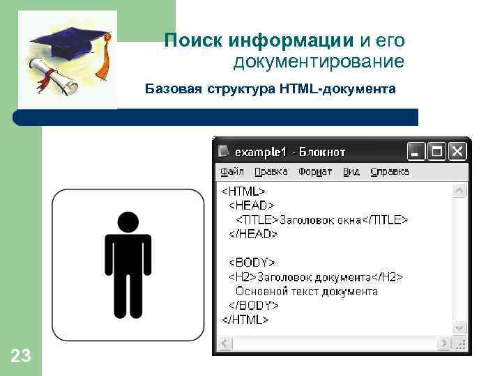 Поиск информации и его документирование Базовая структура HTML-документа 23 
