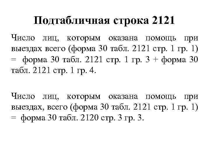 Подтабличная строка 2121 Число лиц, которым оказана помощь при выездах всего (форма 30 табл.