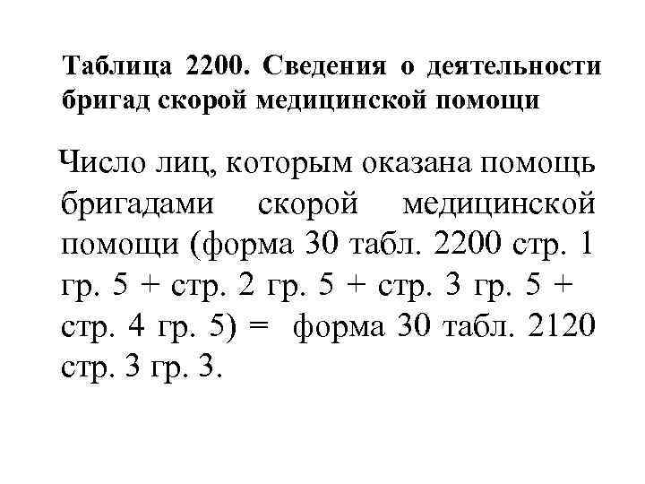 Таблица 2200. Сведения о деятельности бригад скорой медицинской помощи Число лиц, которым оказана помощь